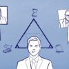  Problem Administration in Consulting – a Step-by-Step Data